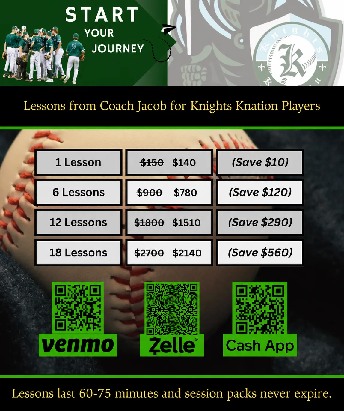 Lessons from Coach Jacob for Knights Knation Players. 1 lesson $140 (regularly $150, save $10). 6 lessons $780 (regularly $900, save $120). 12 lessons $1510 (regularly $1800, save $290). 18 lessons $2140 (regularly $2700, save $560). Payment accepted by Venmo, Zelle, and Cash App QR codes. Lessons last 60-75 minutes and session packs never expire.